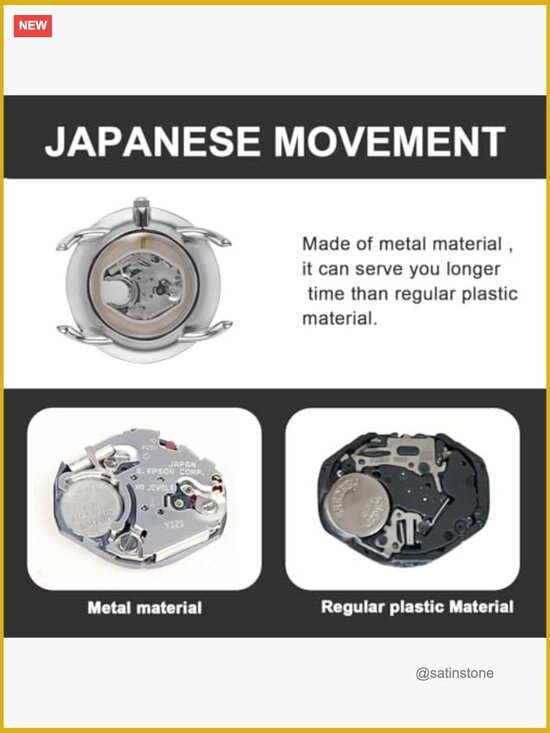Big Face Easy Reader Silicone Strap Watch Water Proof main image 5
